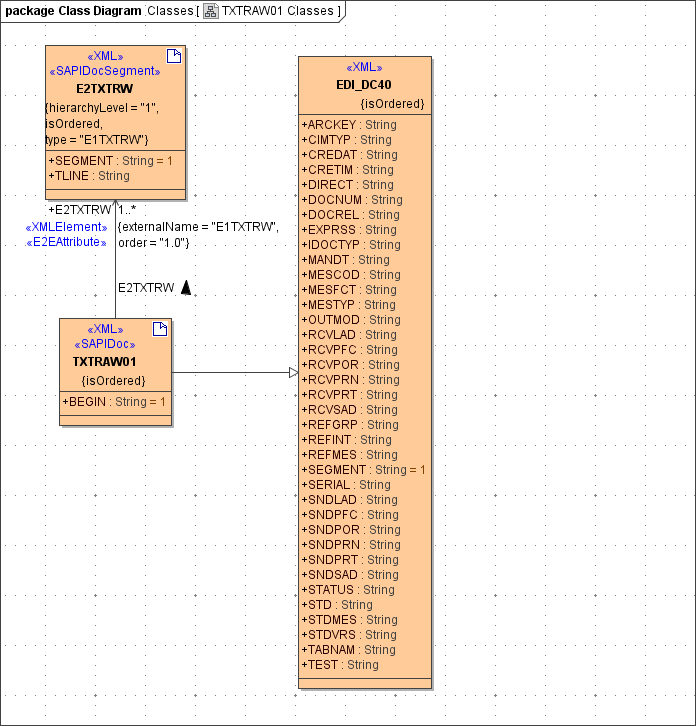 sap_idoc_class_diagram.png