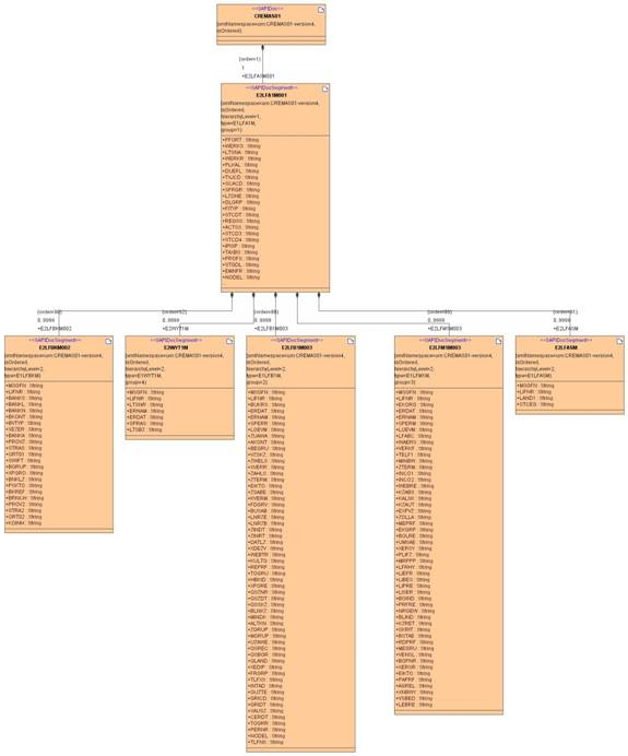 sap_idoc_cremas01.png