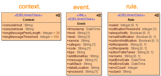 monitoring-templates.png