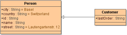 action_language_statictypeof_classes.png