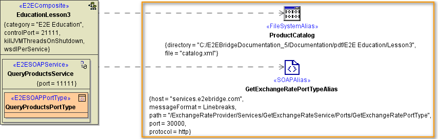 components_wizard_alias_overview.png