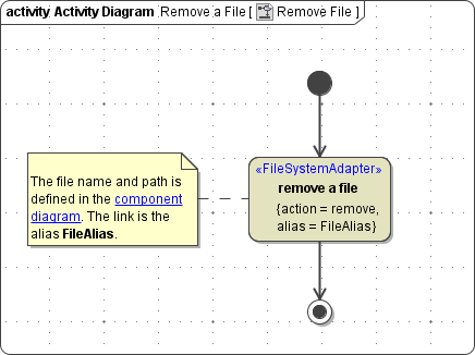 static_removal_of_files.png