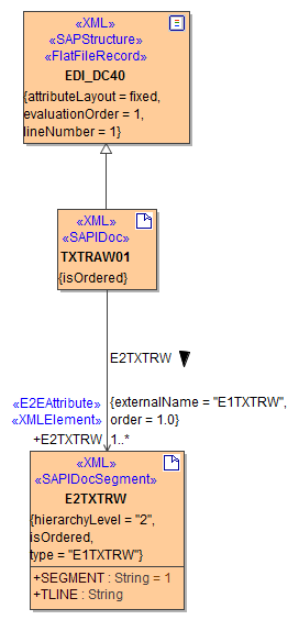 sap_idoc_parser_classes.png