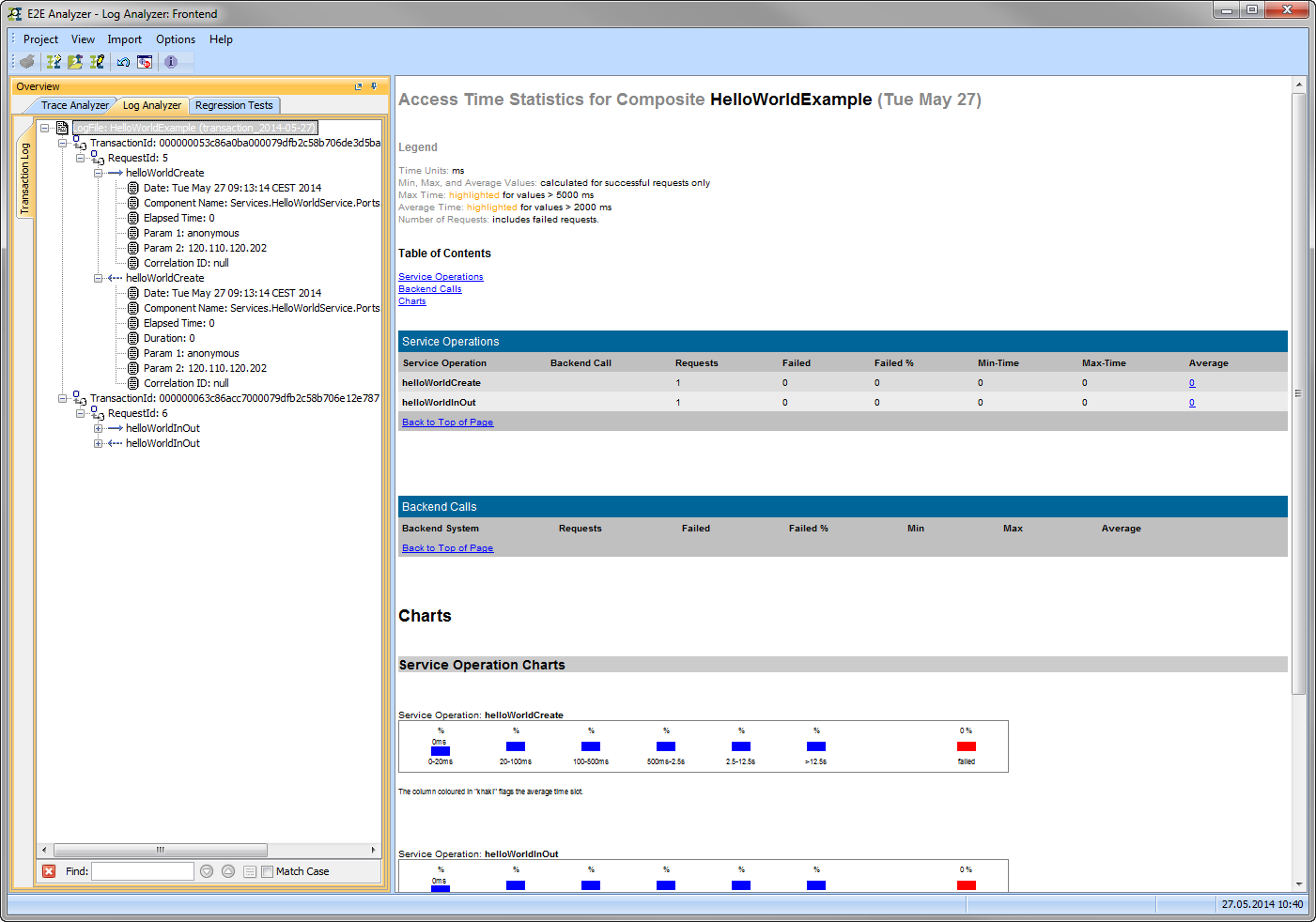 xuml_service_transaction_log_analyzer.png