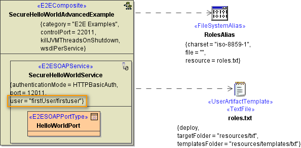 basic_authentication_with_the_bridge.png