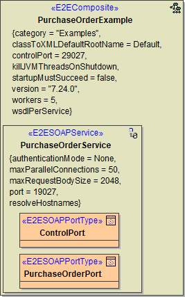 purchase_order_components.png