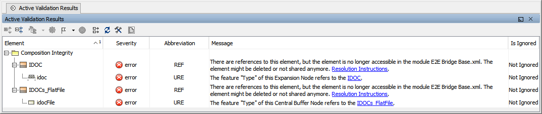 recovered_elements_validation_results.png