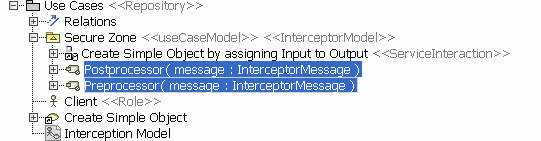 interceptorsInContainmentTree.png