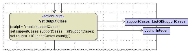 rest_output_parameter_header.png