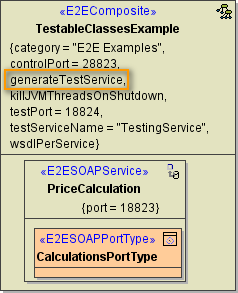 component_diagram_with_testable_class.png