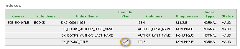 sql_adapter_query_plan_index_used.png