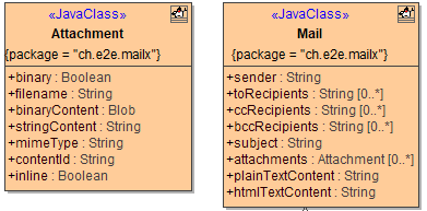 jmail_sendparams.png