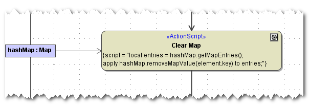clearMapDiagram.png