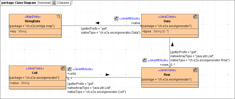 excel_generator_data_model.png