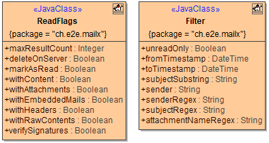 jmail_read_args.png