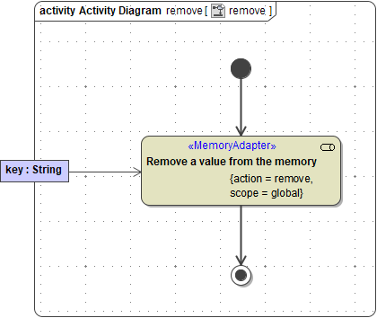 memory_adapter_remove.png