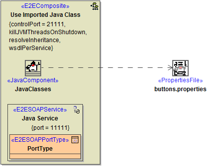 import_java_component_diagram.png