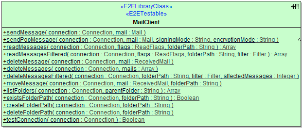 jmail_operations.png