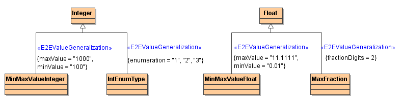 castValueNumTypes.PNG