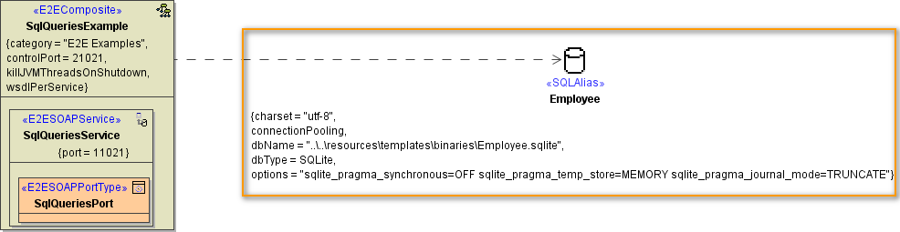 backend_components_example_component_diagram.png