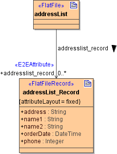 import_flatfile_classes.png