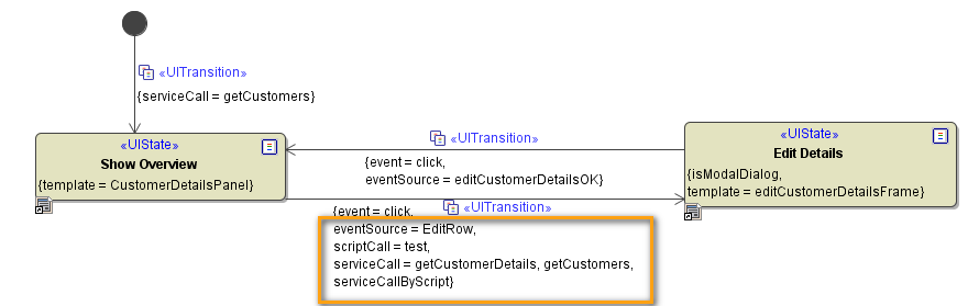 callByScriptInTableContextStateMachine.png