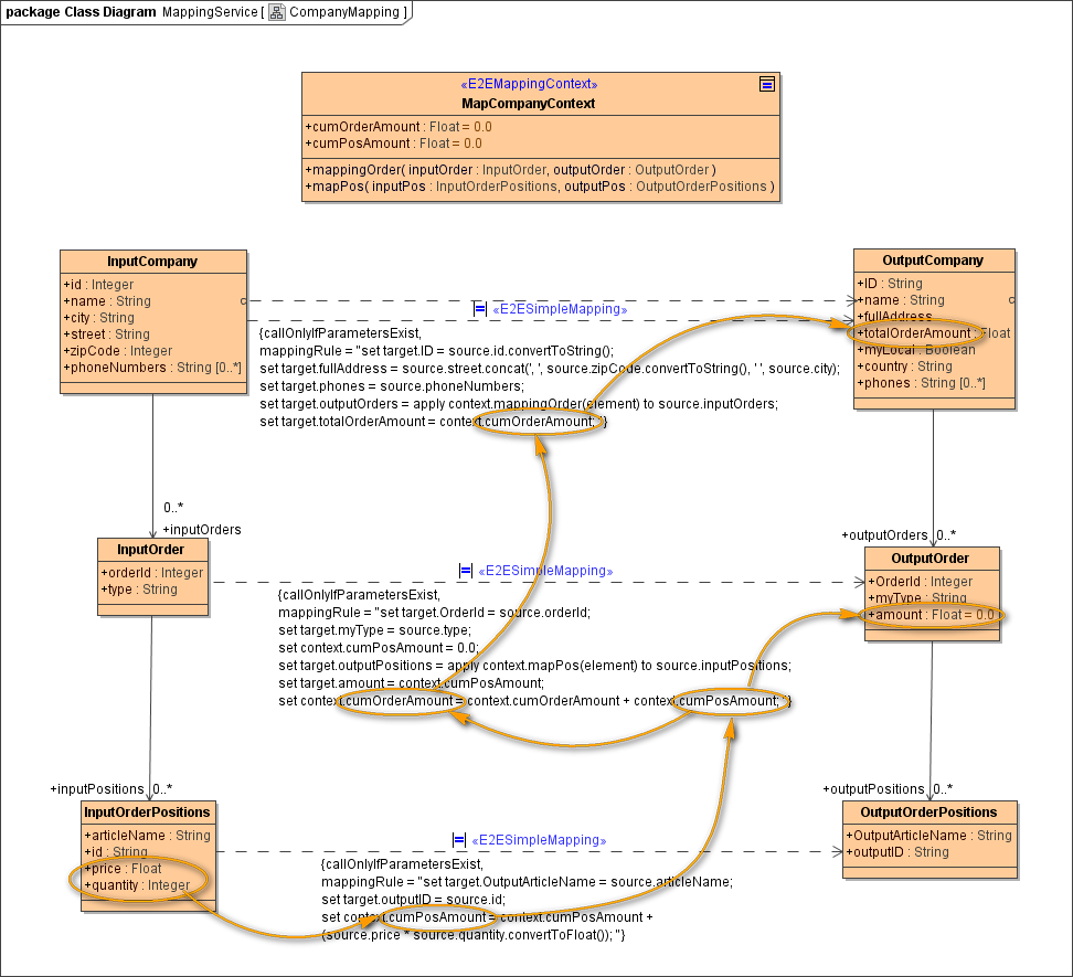 mapping_hierarchical_structures.png