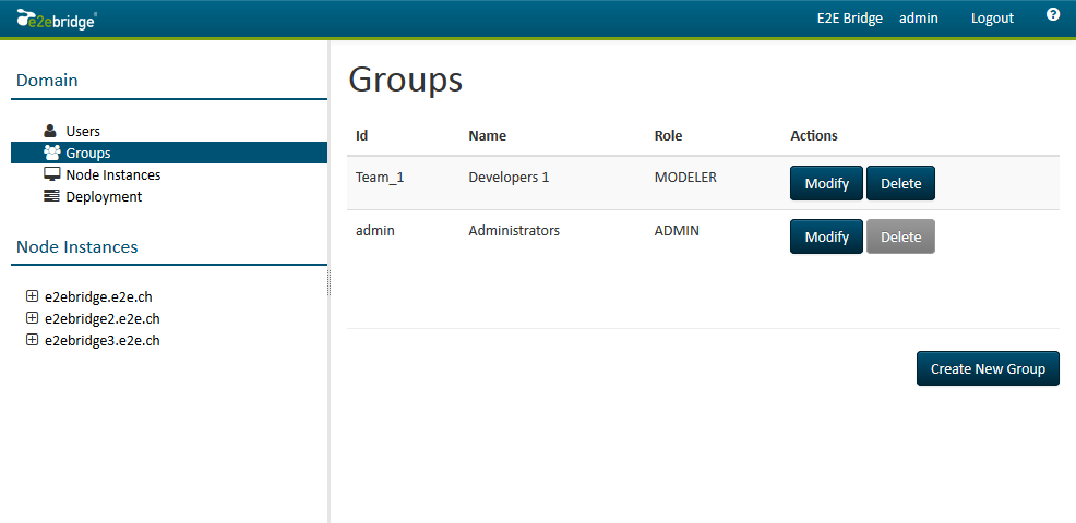 groups_after_create.png