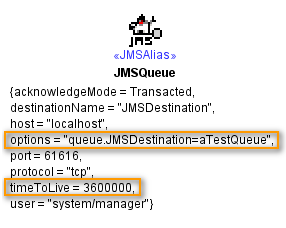 static_jms_send_parameter.png