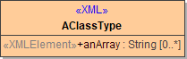 xml_serializing_example.png