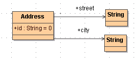 classMapping.png