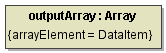 objectTableArrayOfComplexType.png