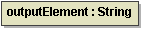objectTableBaseType.png