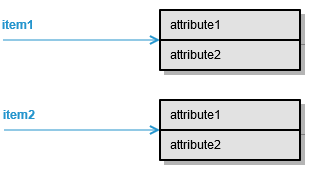 item1_item2_copy.png