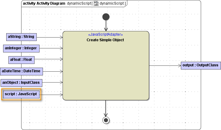 java_script_dynamic.png