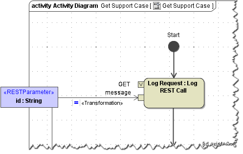 rest_path_parameter.png