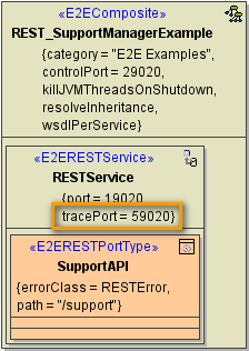 rest_components_trace_port.png