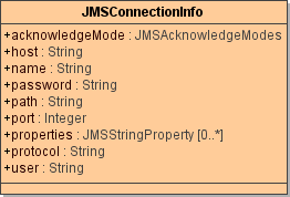 ConnectionInfo001.png
