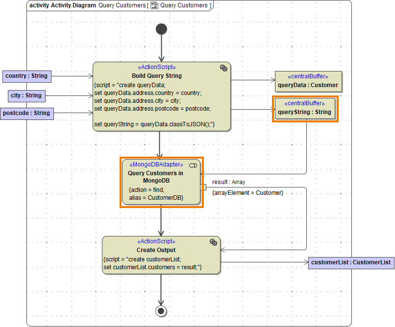mongodb_find.png