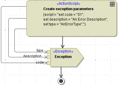 errorHandling001.png