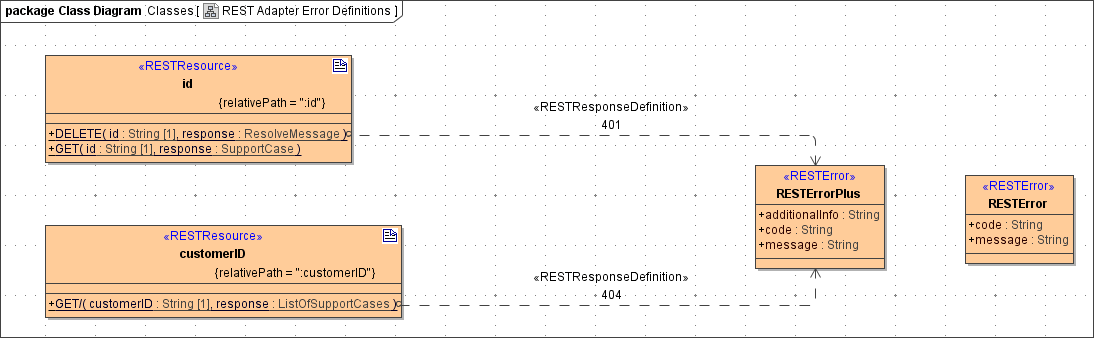 rest_adapter_error_definitions.png
