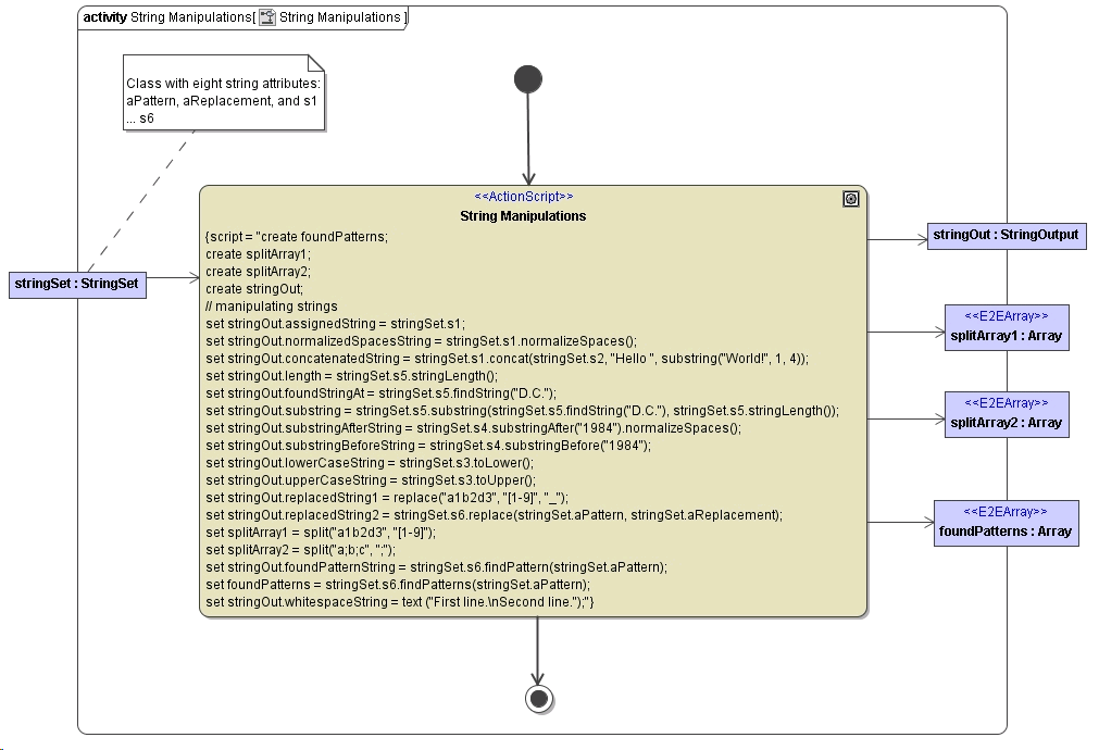 stringManipulationOperations.png