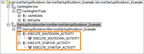startup_shudown_testing.png