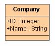 classCompany.jpg