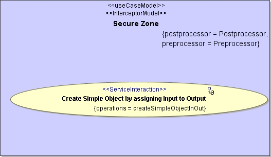 interceptorModelDiagram.png