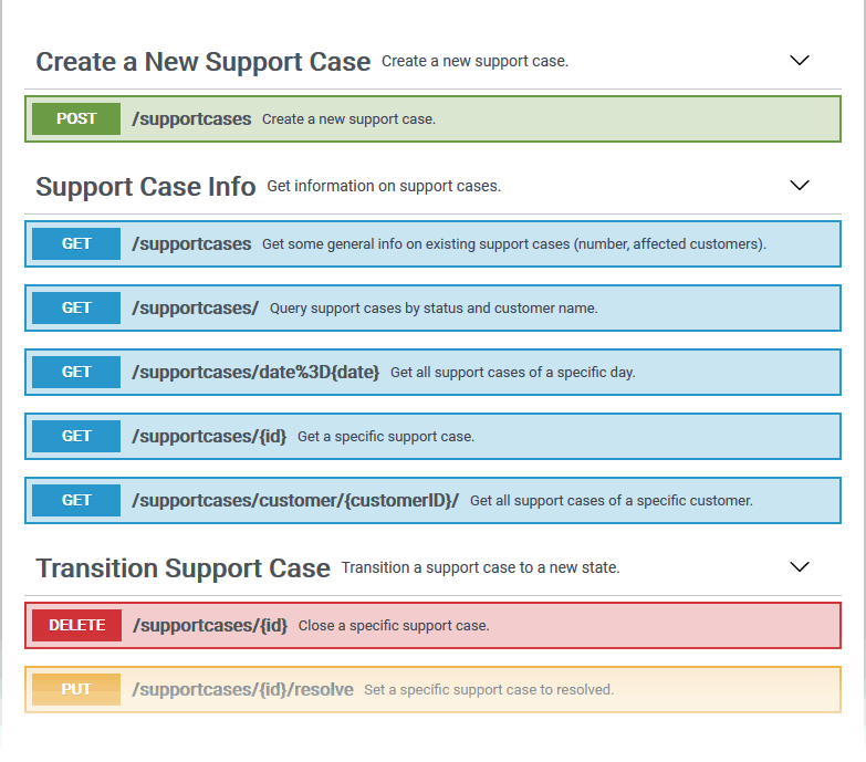 swagger_ui_tagged_operations.png