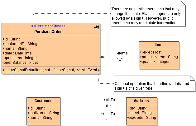 persistent_state_class.png