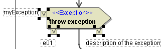 DefineOfThrowException5.png