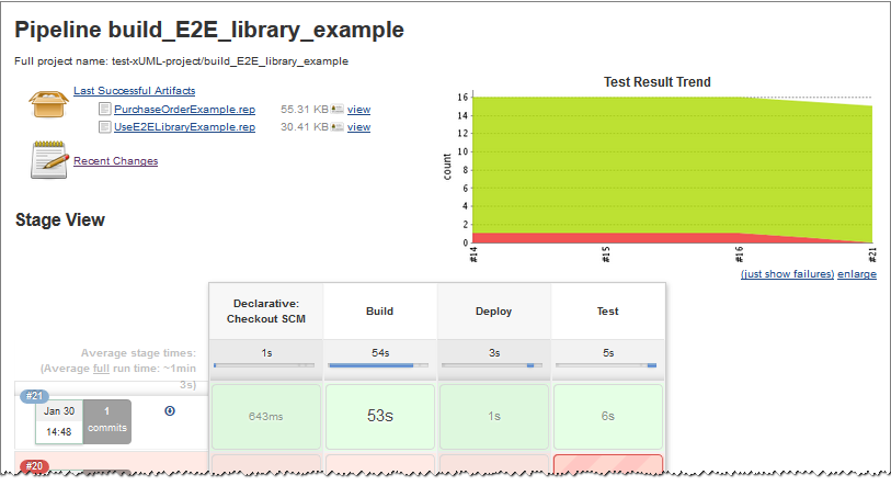 jenkins_test_output_overview.png