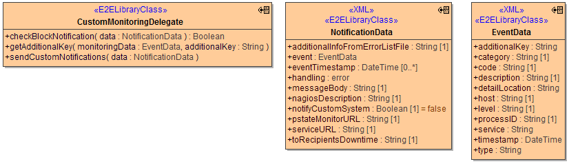 custom_monitoring_main_classes.png